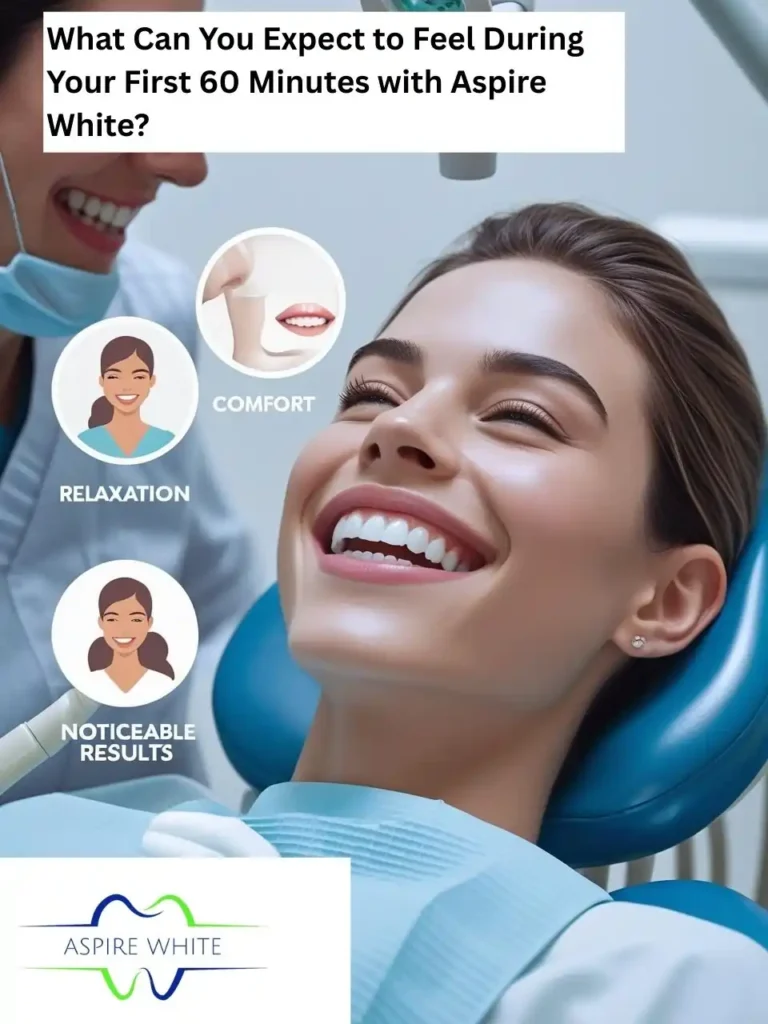 What Makes Your Smile Feel Less ‘You’—And How Can Aspire White Banbury Help You Shine Banbury?