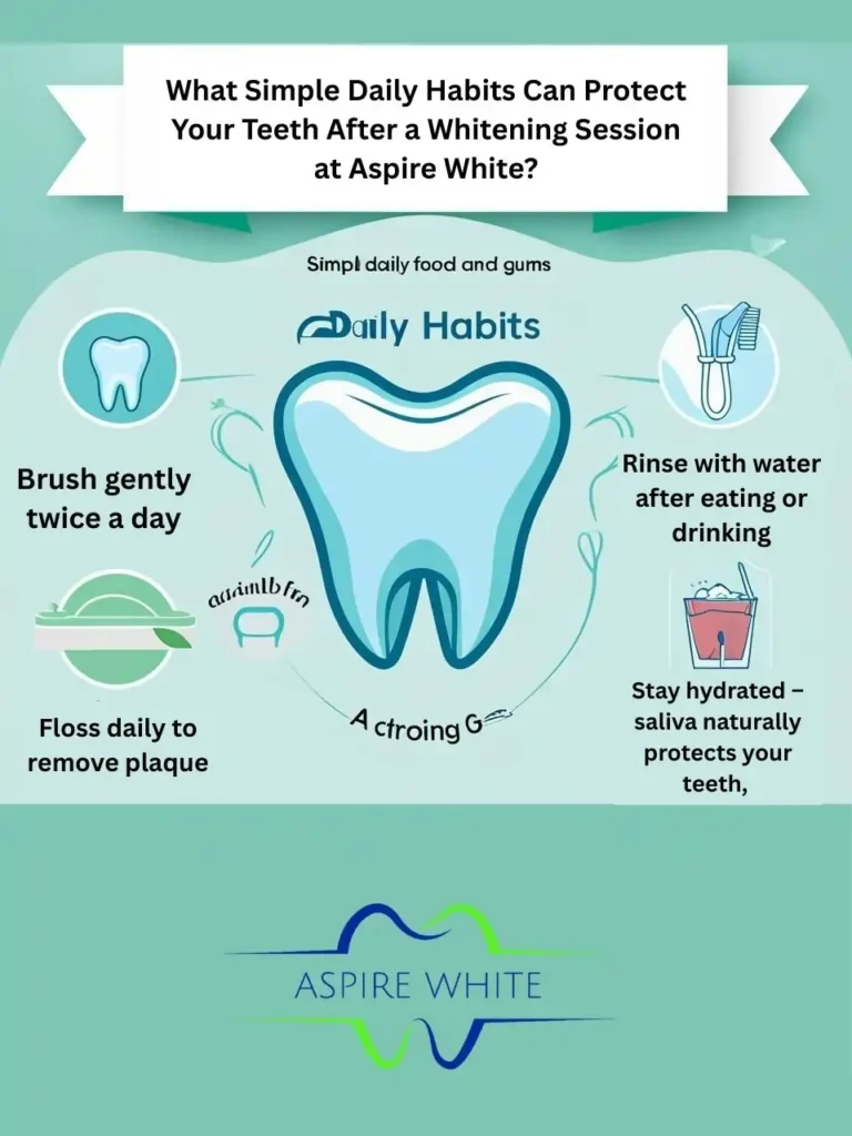 What Simple Daily Habits Can Protect Your Teeth After a Whitening Session at Aspire White Banbury
